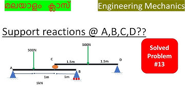 Support reactions of beams (മലയാളം)|Numerical problem-Part 13||Engineering Mechanics|KTU B.tech