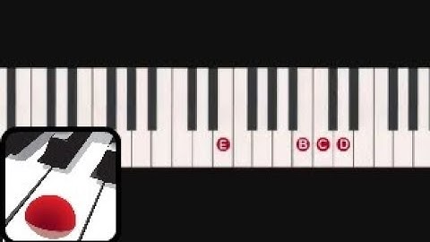 Fur Elise Piano Tutorial Part 2 - QUICK & EASY!!