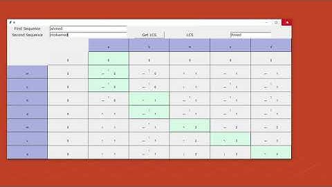Longest Common Subsequence (LCS) - Bioinformatics