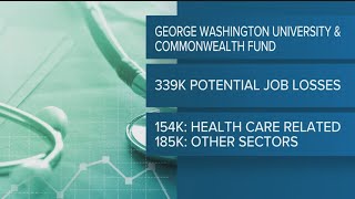 Report: Thousands of jobs could be lost in Georgia