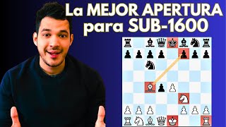 🔥Gambito Escoces🔥: La MEJOR APERTURA para jugadores Sub-1600 📈