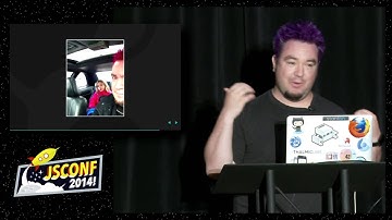 Dan Silvestru: Distributed Complex Computing Using Node.js [JSConf2014]