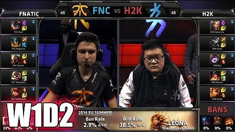 Fnatic vs H2K Gaming | S5 EU LCS Spring 2015 Week 1 Day 2 | FNC vs H2K W1D2G4 Full VOD HD