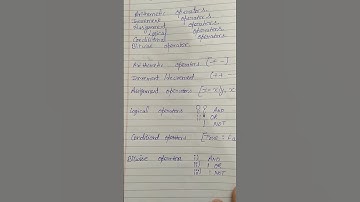 📖📚java k operators#📘📚operators in java# main operators in java# java language# short#shorts videos