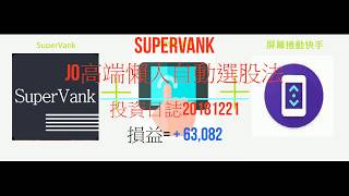 20181221 SuperVank 美國投資日誌：獲利 +63,082 (總勝率=5勝6負，45%；總損益=+ 1,590,036)