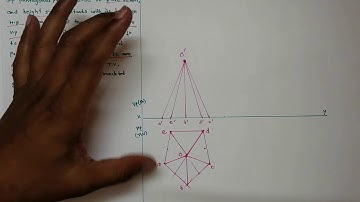 Unit- 6- Development of Lateral Surfaces- Part- 7- Development of Pentagonal Pyramid.