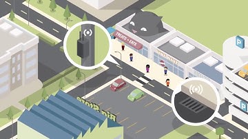 What is the Internet of Things  A Smart Cities and Highways Perspective