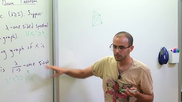 Spectral HDX II: Local to Global