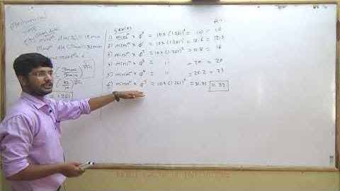 Preferred Number Example solution