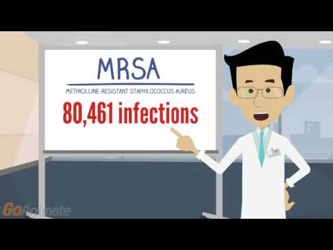 Hospital Infections