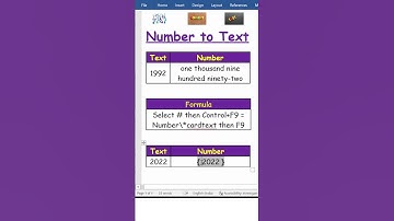#Shorts - Convert Number to Text in Word - Convert Number into Words in MS Word in Shortcut Key