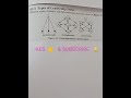 Leadership Style #motivation #bba #ccsu #viral #video #syllabus #netflix #ssc #college #exam #art