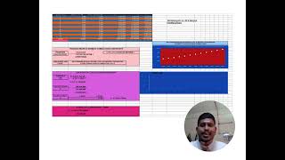 DPB 30093: QUANTITATIVE METHODS PRATICAL EXERCISE F2001 MOHARAJAN