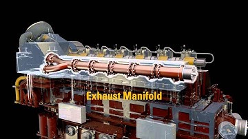 Mak M43-46 dual fuel