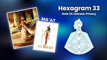 Hexagram 33 | Gate 33 - Human Design | Privacy. Retreat.
