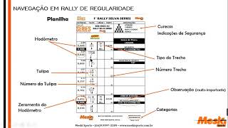 Aula Navegação em Rally de Regularidade - básico - Parte_1 screenshot 3