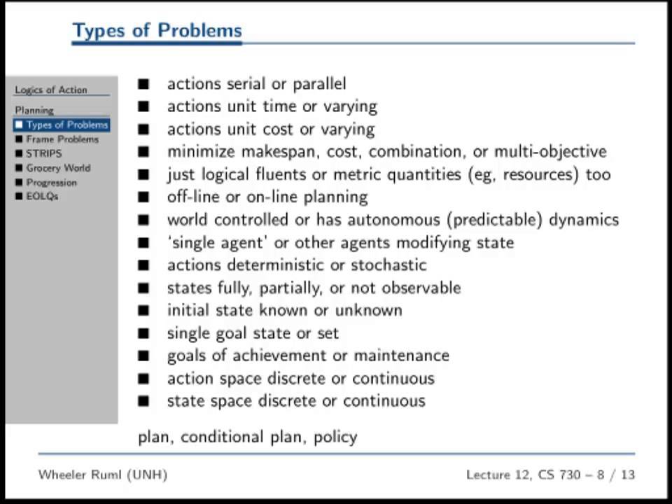 types of management