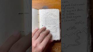 Alt Atlas Recreation #creativeprocess #scififantasy #artbook #scifibooks #bookgiveaway