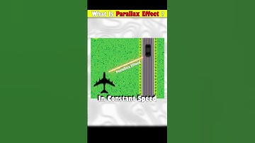 What Is The Parallax Effect?