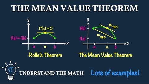 The Mean Value Theorem in Calculus | Explanation and Examples
