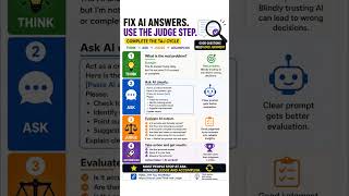 Before You Use That AI Answer... #ChatGPT #AItools #Decision Making