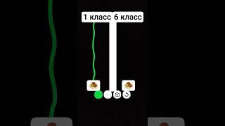 #юмор #еда #minecraft #sampmemes #crmp #roblox #крмпблекраша #memes #edit #funny