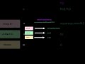 Android Dependency: The Invisible Hand Controlling Your Apps