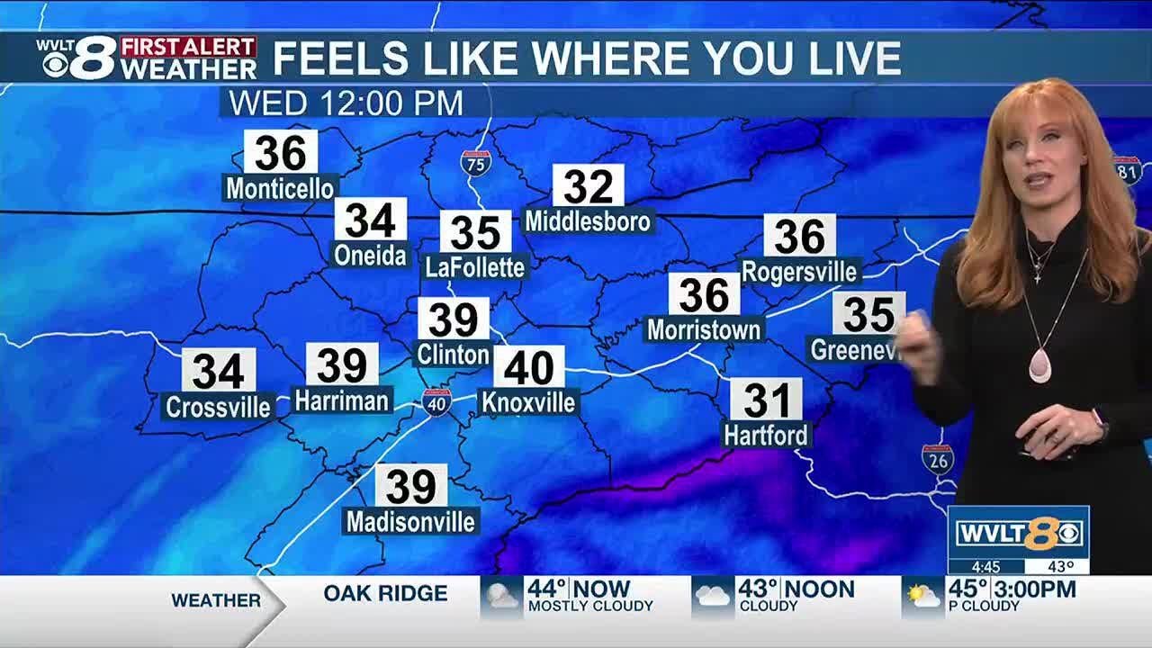 Rain to snow showers taper off but cold winds continue today - YouTube