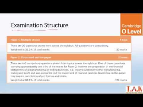 Olevel Accounting Syllabus Structure
