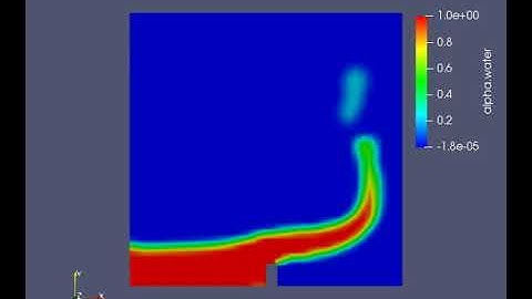 OpenFOAM v5.0 Tutorial: damBreak