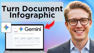 How to Turn Gemini Canvas Document Into Infographics Hidden Trick