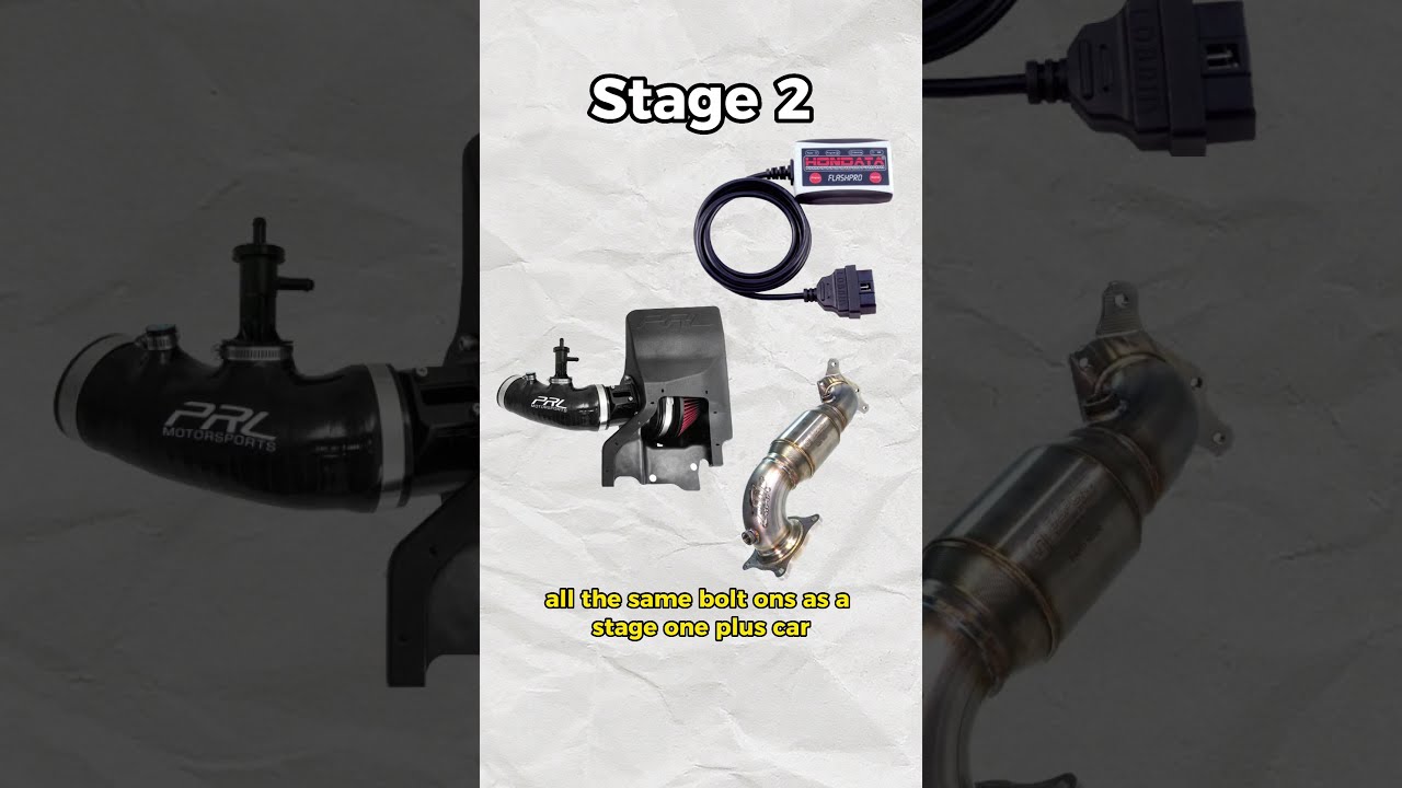 Stages Of Modification Explained 