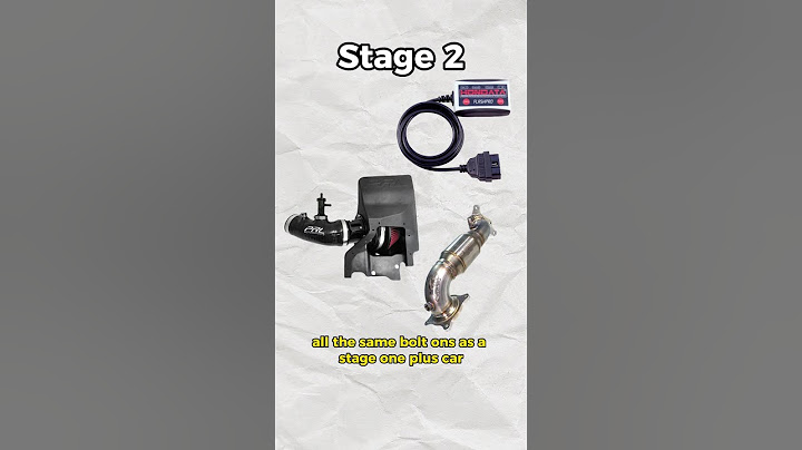 Stages of Modification: Explained!