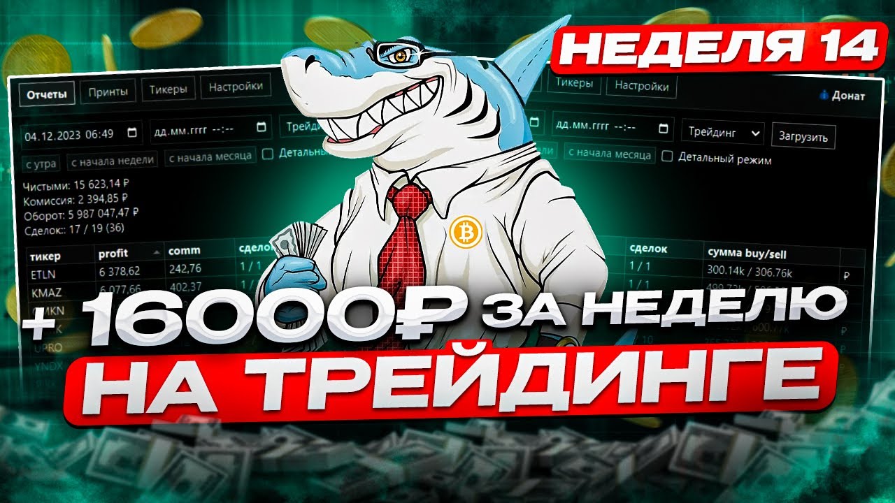 Как заработать на падении акций 16 000 рублей за неделю? - YouTube