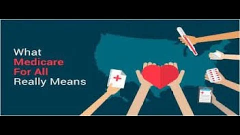 What Medicare for all Really Means - 2021 Animated Infomercial
