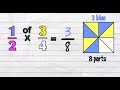 Multiplying Fractions Quiz