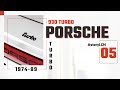 Historia Porsche 911 Turbo, czyli jak się produkuje WDOWY ;) storyLCM 05