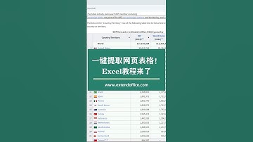 Excel一键提取网页表格 #excel #exceltips