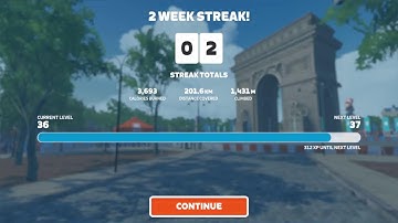 Zwift Racing - EVO CC Race Series - Loch Loop in Scotland