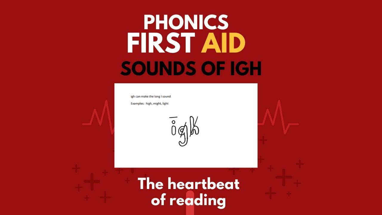 Phonics First Reading Class Igh YouTube Phonics first reading class igh youtube