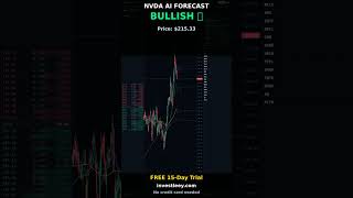 NVDA Stock Forecast: BULLISH 📈 | AI Predicts +3.4% #Shorts