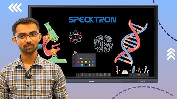 Specktron Interactive Panel Latest Features | Specktron Interactive Intelligent Panel