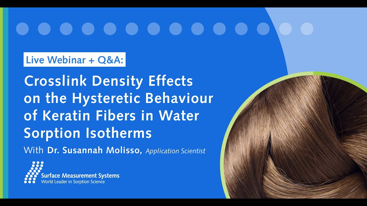 Crosslink Density Effects on the Hysteretic Behaviour of Keratin Fibers in Water Sorption Isotherms