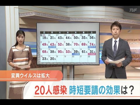 【2021/05/18】新型コロナ２０人感染　変異ウイルス感染拡大　福島県