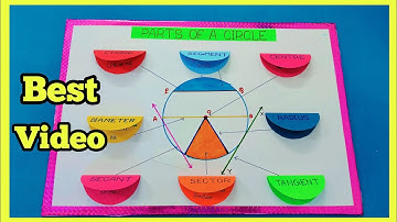 #Parts of a Circle working model #circle model #maths project #mathsTLM#parts of a Circle model 👍