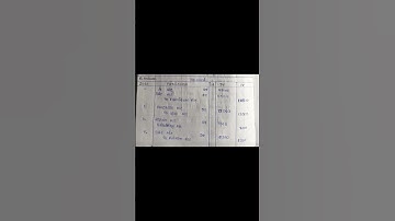 Class 11th Rectification of error Dk GOEL BOOK Question no.5to7 solution #shorts #account #viral