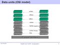 Sujet 3 OSI et TCP/IP Segmentation Fonctions des couches et Déploiement