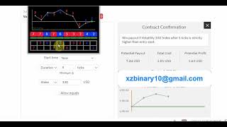Simple logic of binary derivative strategy analysis (Digit Analyzer)