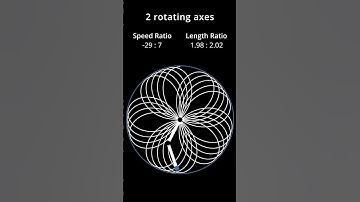 Satisfying Patterns with Relaxing Music 705 #shorts #relaxing #satisfying #stressrelief