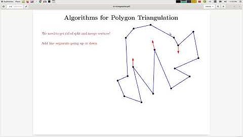 04 14 polygon triangulation - general basics of the algorithm